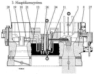 http://www.v-d-h.de/berichte/restauration/vergaser/vergaser2/vergaser3/zenith6.jpg